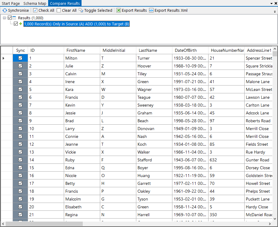 Compare Results