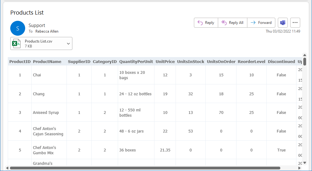 Table Output