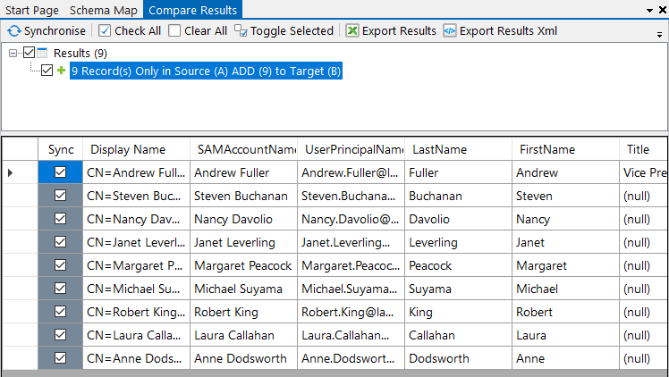 Compare Results