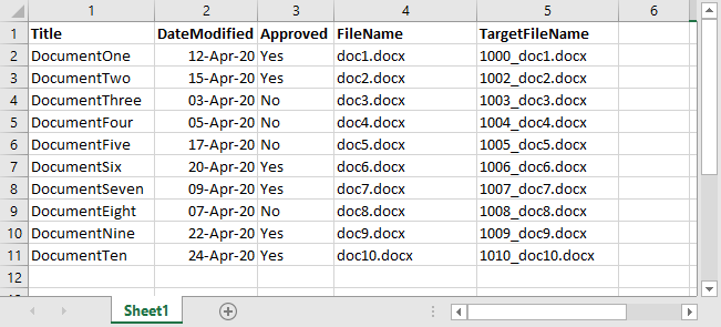 Spreadsheet of Data