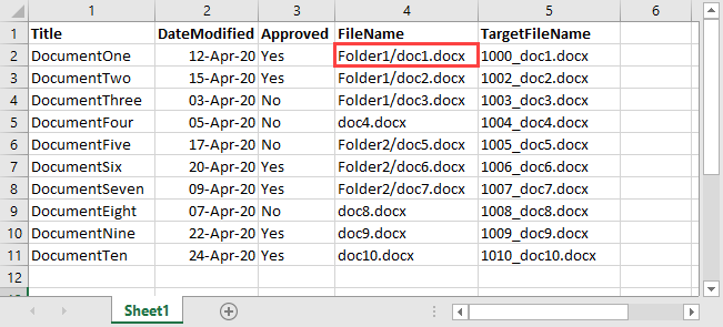 Spreadsheet of Data With Folders