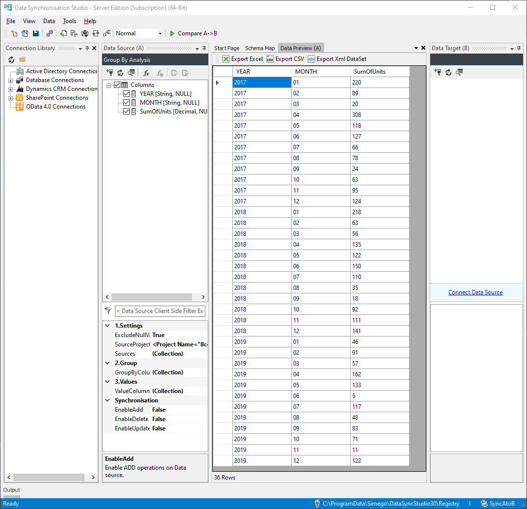 Analysis Grouping Project