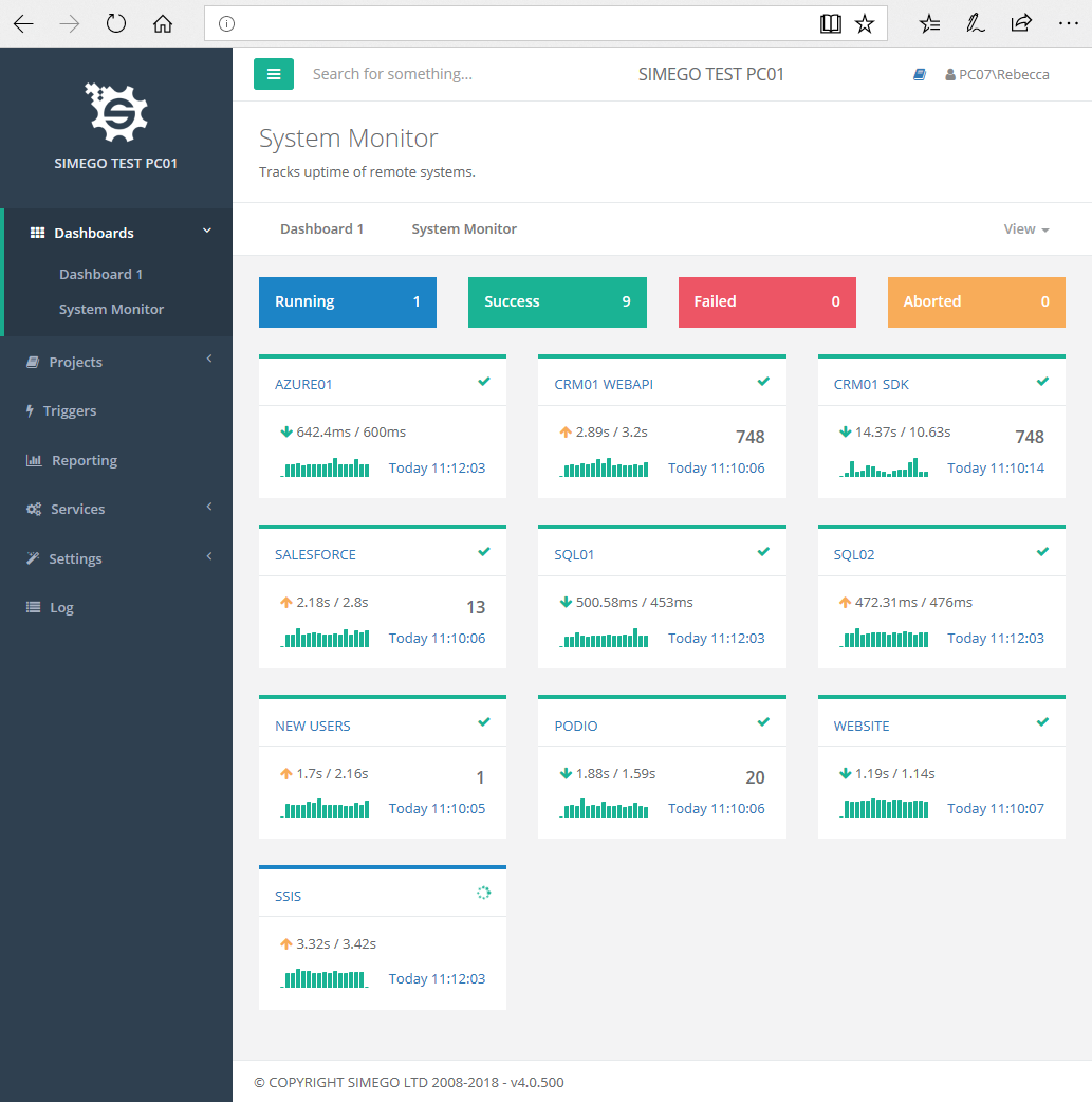 Monitoring Dashboard