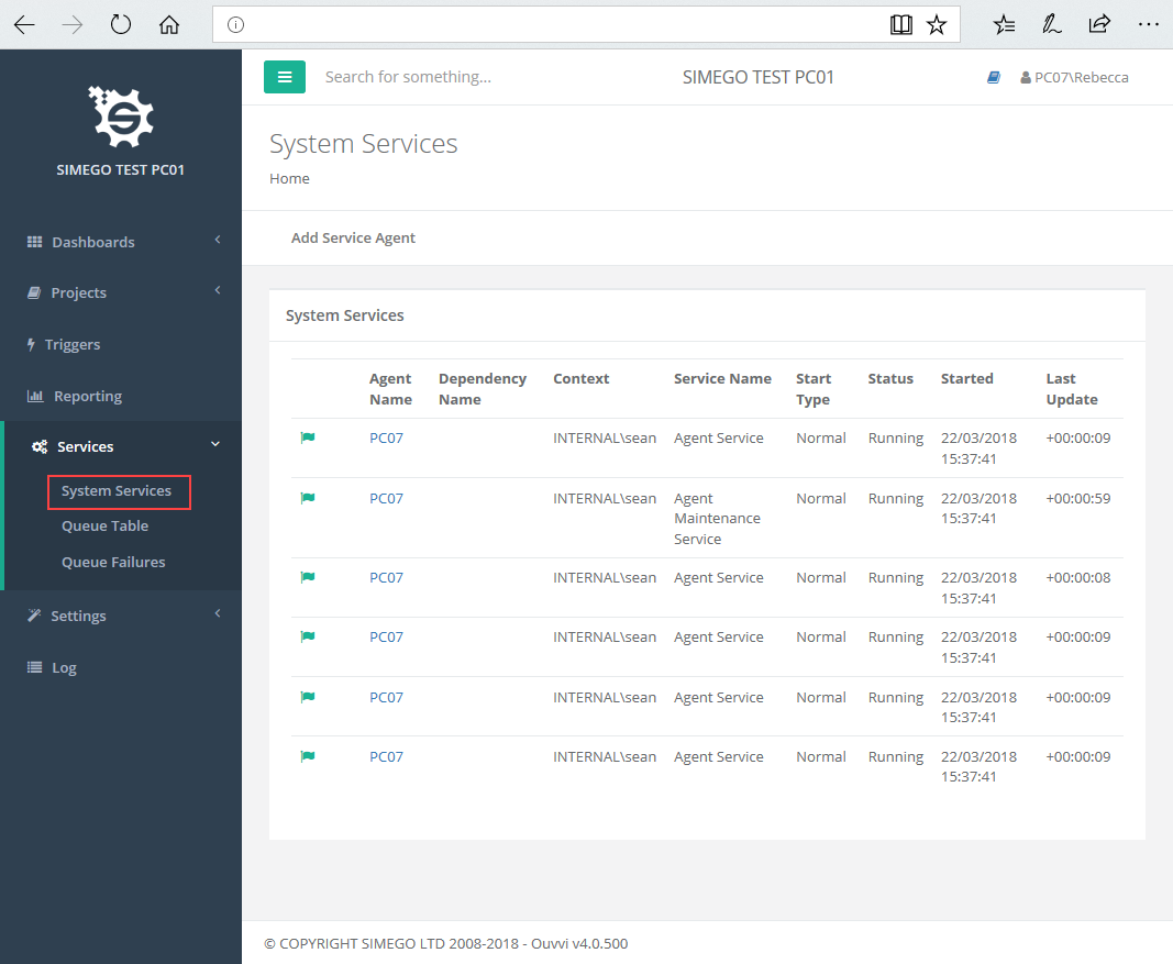 Ouvvi Services Running