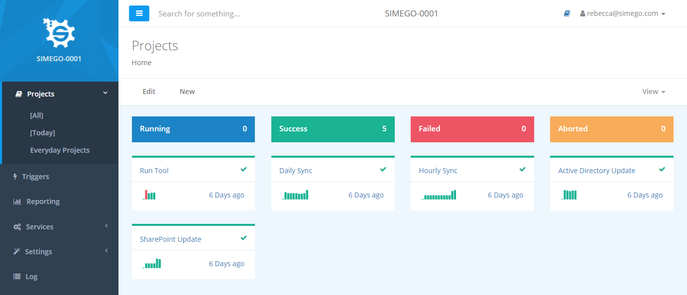 Simego Online Project Card View