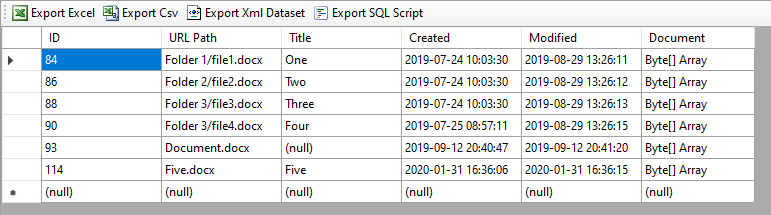 SQL Table Data