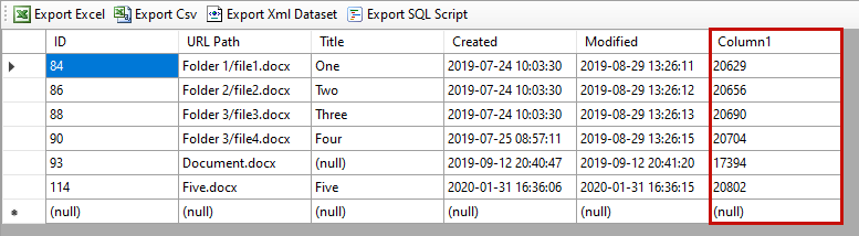 Data Length